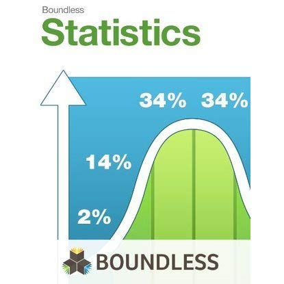 Boundless Statistics